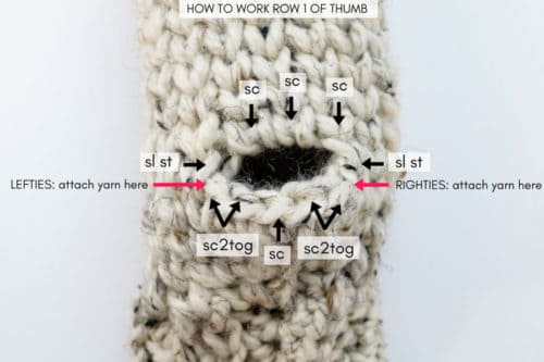A crochet mitten in-progress with a diagram showing how to create the thumb